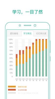 墨墨背单词官方版优享版