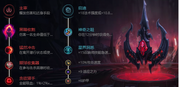 英雄联盟龙血武姬怎么出装-s12龙血武姬出装攻略