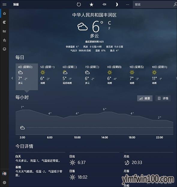 这些才是雨林木风Win10真正好用之处:瞬对雨林木风Win7无爱