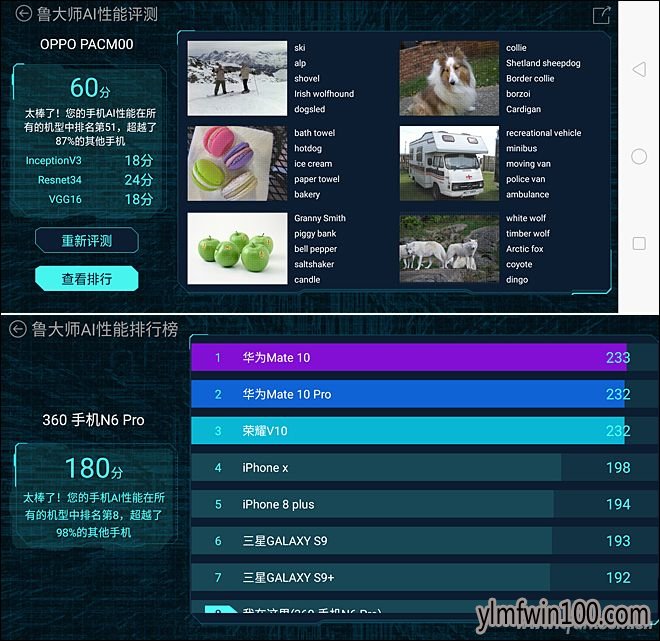 Helio P60和骁龙660谁更强?