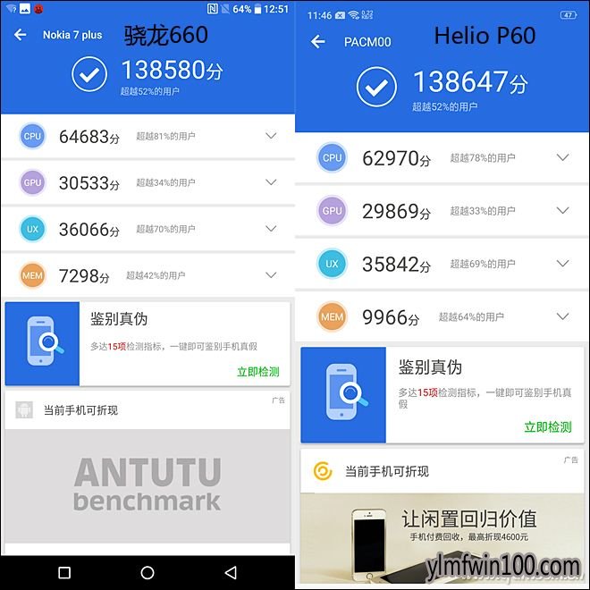 Helio P60和骁龙660谁更强?