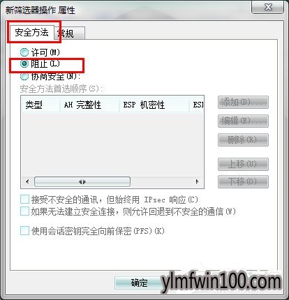 WIN8ϵͳΣն˿ôرգ