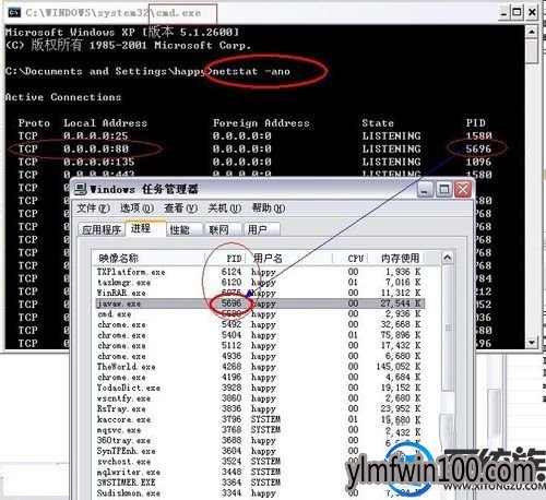 WIN7콢ϵͳ80˿ڱռô죿