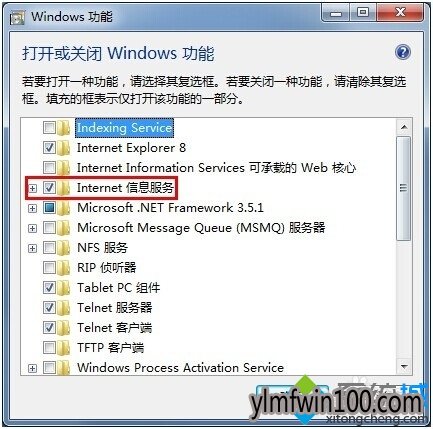 콢win7ϵͳԴ򿪻رwindowsʾһƬհô죿