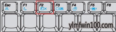 win10ϵͳԽbiosĲ