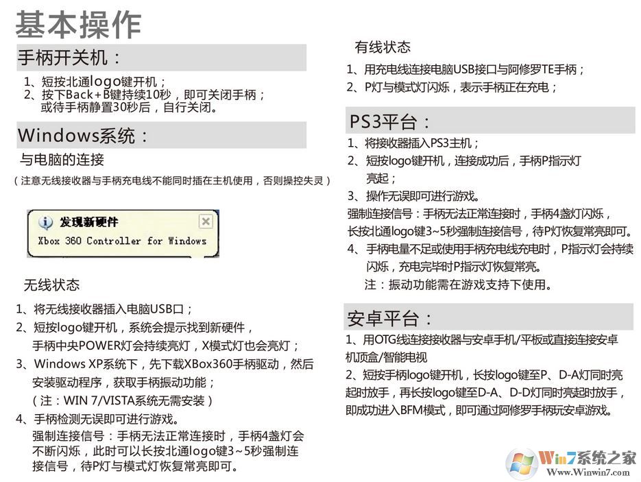 windows7콢ϵͳԱͨϷֱôӣ