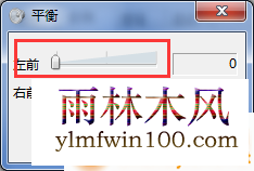 win7ϵͳֻаûô