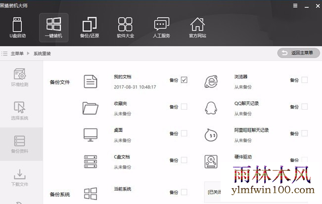 洋葱头 洋葱头