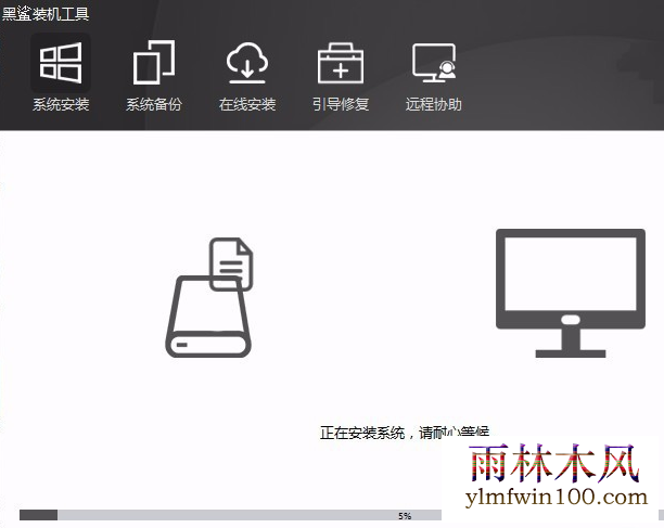 装系统 装系统