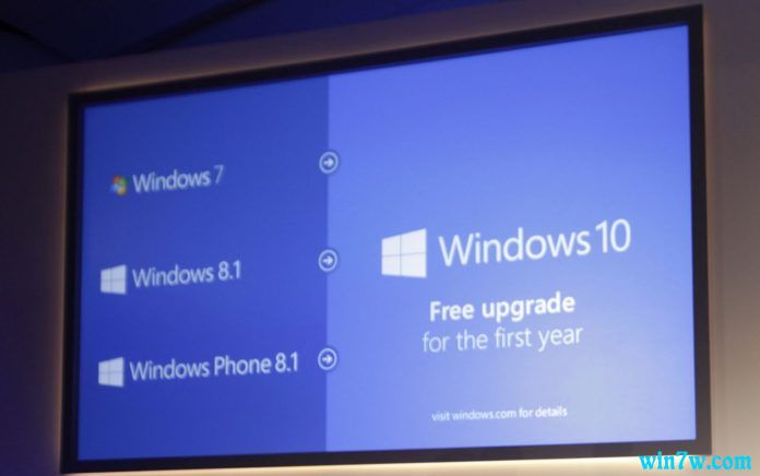 Windows 7ûյ΢ַֹ֧ʱ
