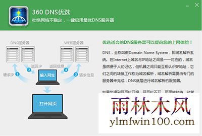 ľwin10ϵͳӦ̵غô죿(2)