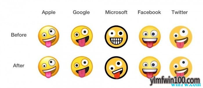 Win10 May 2019˴ıEmoji